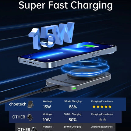 CHOETECH T206-F 15W Magnetic Car Charger Holder