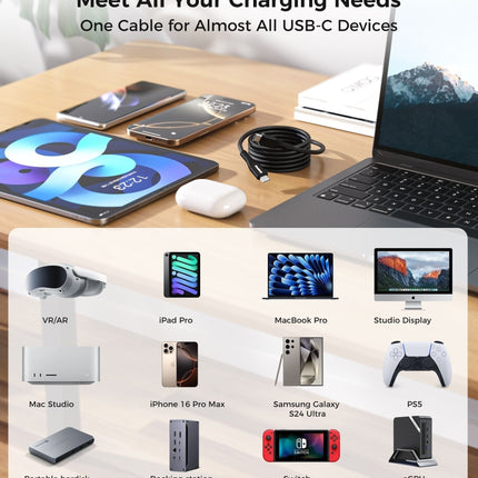 CHOETECH XCC-1008 USB-C-C PD100W M to M Fast charging Cable 1M Black