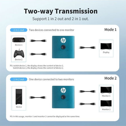 HP DHC-HD01V 4K Professional Dual Port HDMI Switch Hub for PC / TV / Monitor