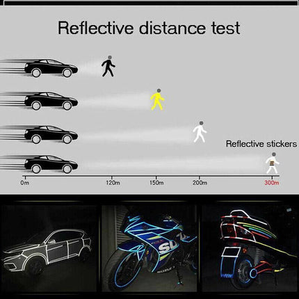 8m Reflective Tape for Bikes Cars Motorcycles Waterproof High Visibility Strip - Red