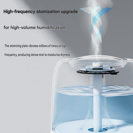 2 pcs Relaxing Winter Set - Pink  Nursing Cape and White Mini Humidifier Soothing – Soft Postpartum Shawl & 650ml USB Air Humidifier for Home Comfort，Relax Self Care Present for Women