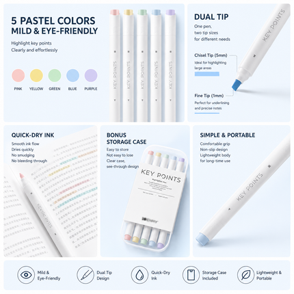 Macaron Pastel Dual-Tip Highlighter & Magnetic Mechanical Timer(White) Set - Visual Time Management for Study, Cooking & Productivity